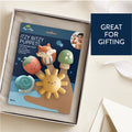 Itzy Bitzy Bath Fingers Puppets